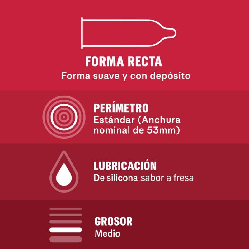 DUREX - SAVEURS 12 UNITÉS