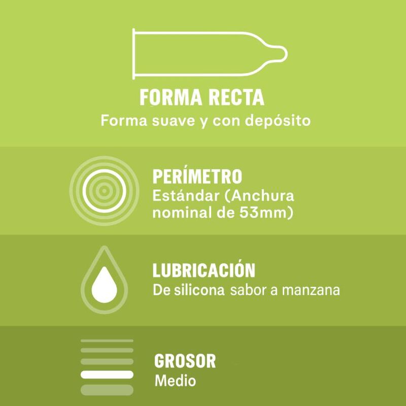 DUREX - SAVEURS 12 UNITÉS