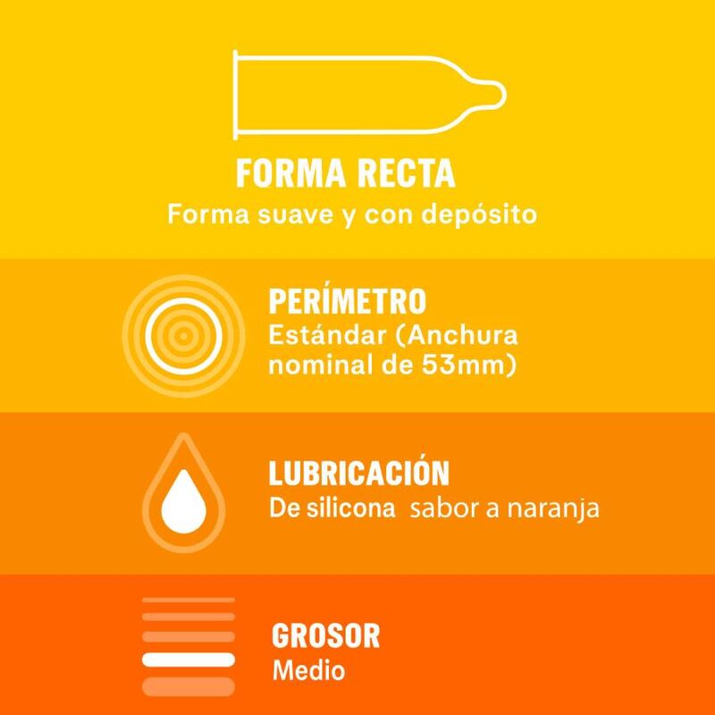 DUREX - SAVEURS 12 UNITÉS