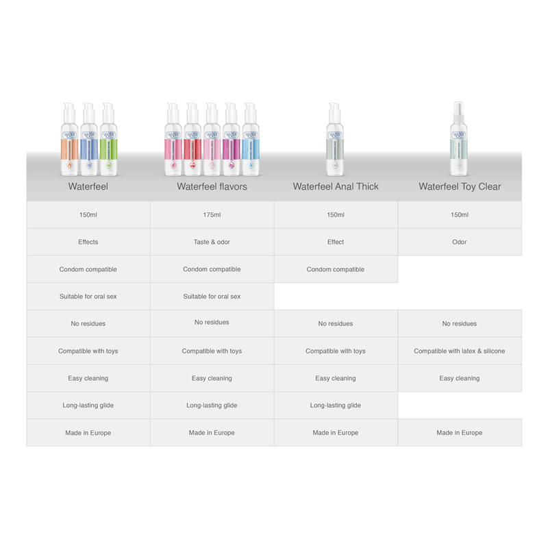 NETTOYANT POUR JOUETS STÉRILE 150 ML